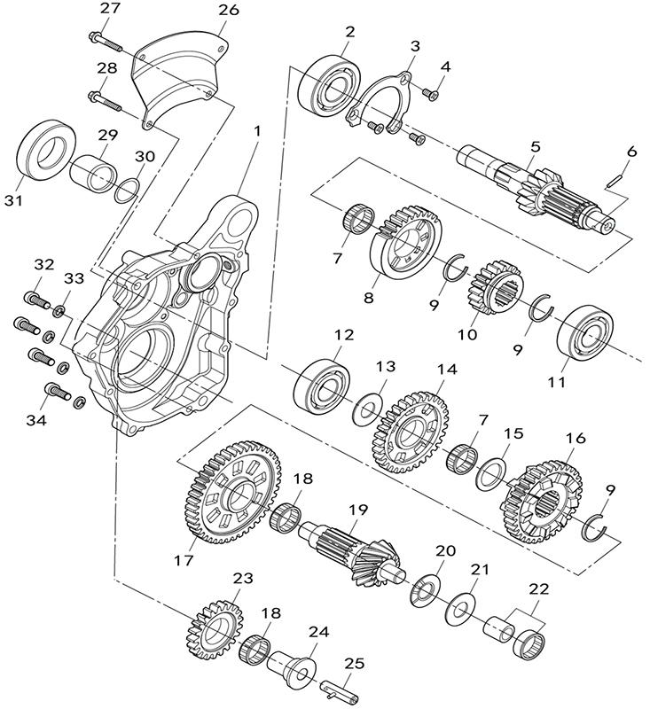 Gear Box Transmission